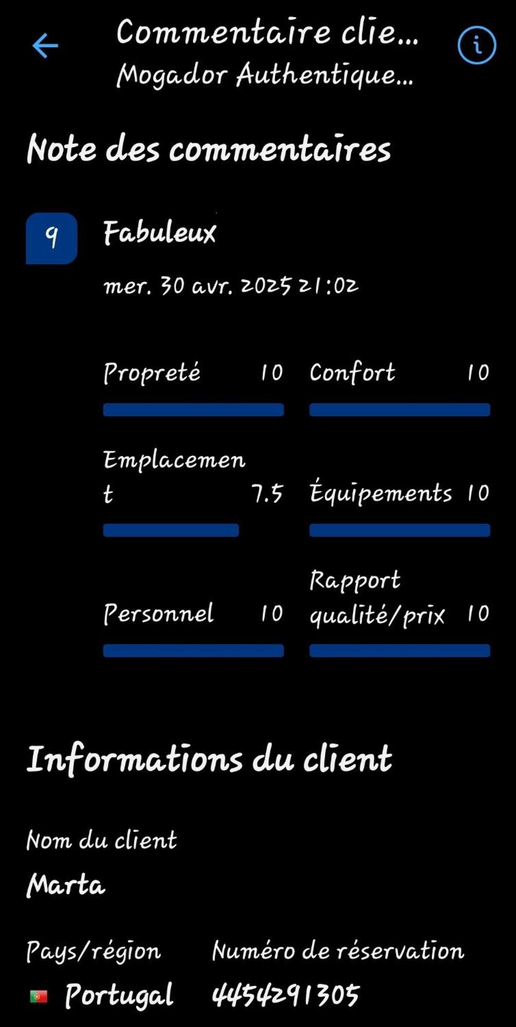 Mogador Appartements T6 Essaouira Rom bilde